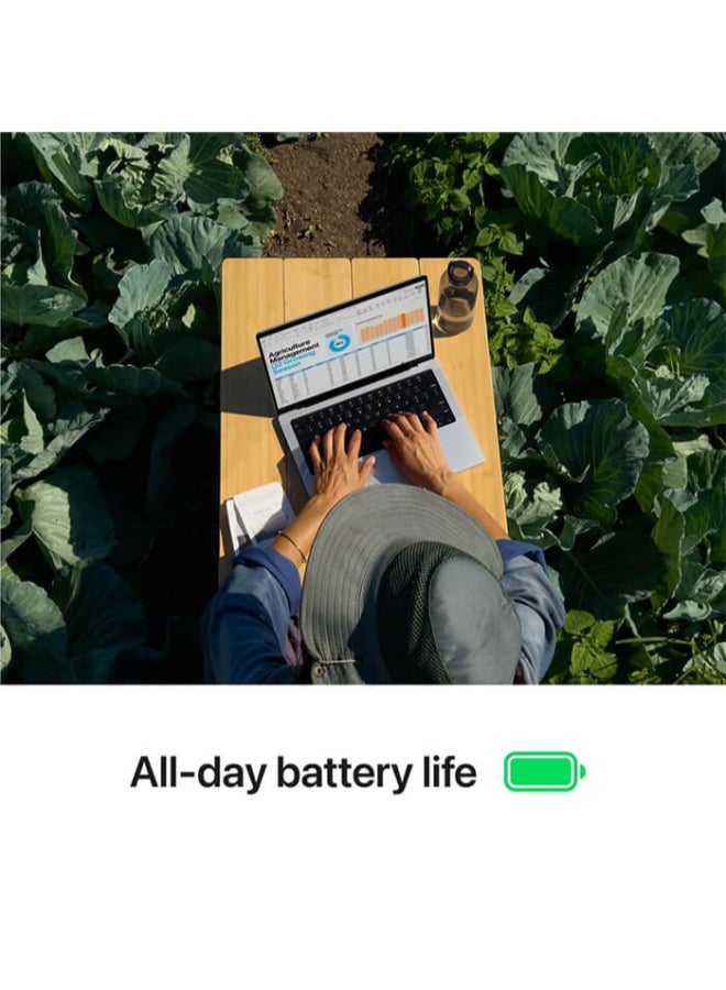 Apple MacBook Pro 14-inch Liquid Retina XDR (3024x1964) Display, M4 MAX chip 16‑core CPU Processor/64GB RAM DDR5/2TB SSD/ 40‑core GPU/ MacOS Sequoia/ English/Arabic Space Black  - Image 4