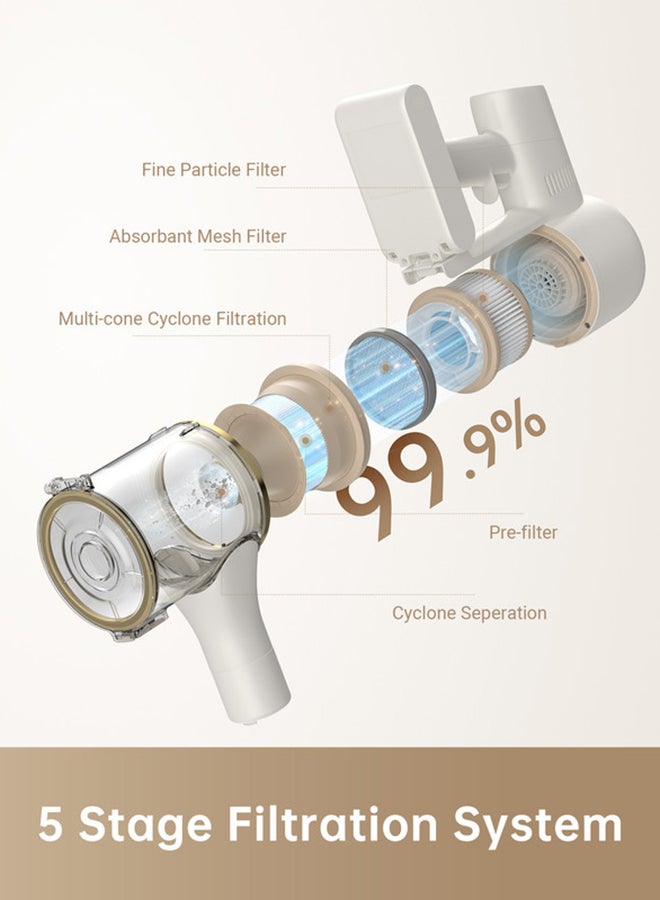 دريم مكنسة كهربائية لاسلكية دريم R10، مكنسة قوية بقوة 120AW مع مصابيح LED، فرشاة مضادة للتشابك، بطارية قابلة للشحن تصل إلى 60 دقيقة، مكنسة يدوية لتنظيف عميق للشعر، الأرضيات الصلبة، والسجاد - Image 2