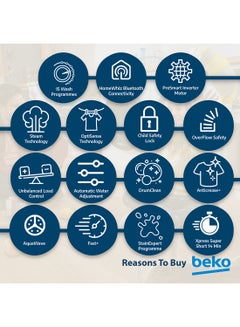 Beko 9 kg Front Load Washing Machine, 1400 RPM, 15 Programmes, Low Noise, Quick wash 14/28 Minutes, SteamTherapy, StainExpert, Digital Display, DrumClean Function, HomeWhiz, 10 Years Warranty on ProSmart Inverter Motor 9 kg WTV9314XW White  - Image 5