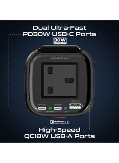 PROMATE 4-In-1 Multi-Port DC to AC Car Power Inverter with 150W AC Socket, Dual PD30W USB-C™ Ports, QC18W USB-A Ports, LED Power Indicators, Dedicated AC ON/OFF Button, Charge Protection, Inverto-150W - Black  - Image 4