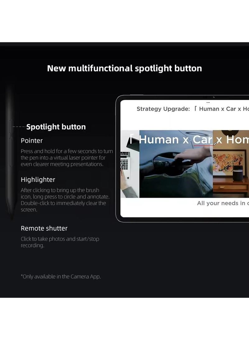 Xiaomi Focus Stylus Pen For Xiaomi Pad 6 Max 14 Mi Pad 6s Pro 12.4 Tab 8192 level Sense Magnetic Drawing Writing Pencil White - Image 4