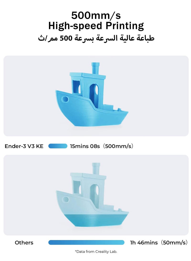 كريليتي 3D - Upgraded, 500mm/s Max High-Speed with Sprite Direct Extruder Supports 300℃ Printing, Auto Leveling 3D Printer for Kids and Beginners, Larger Print Size 250x220x220mm Ender-3 V3 KE - Image 1
