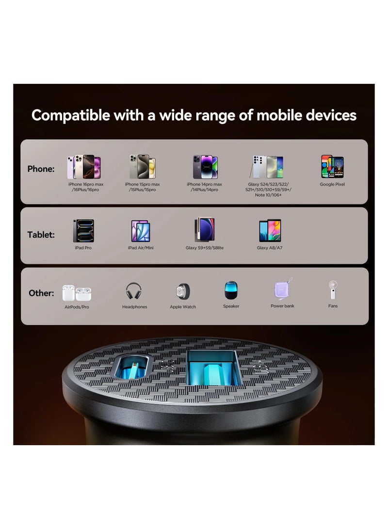 جوي روم JR-CCN16 Mini QC+PD 15W Charger - BLACK - Image 5