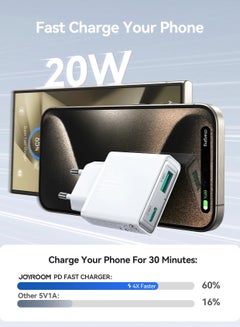 JOYROOM JR-TCF14 20W A+C Super Slim Charger white  - Image 2