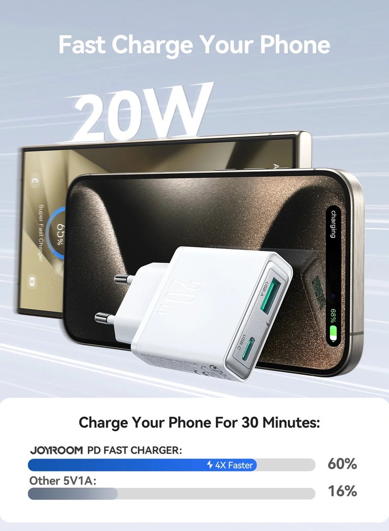 JOYROOM - JR-TCF14 20W A+C Super Slim Charger white - Image 1