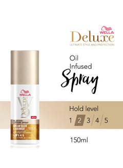 WELLA Deluxe Oil Infused Lotion Spray 150ml  - Image 2
