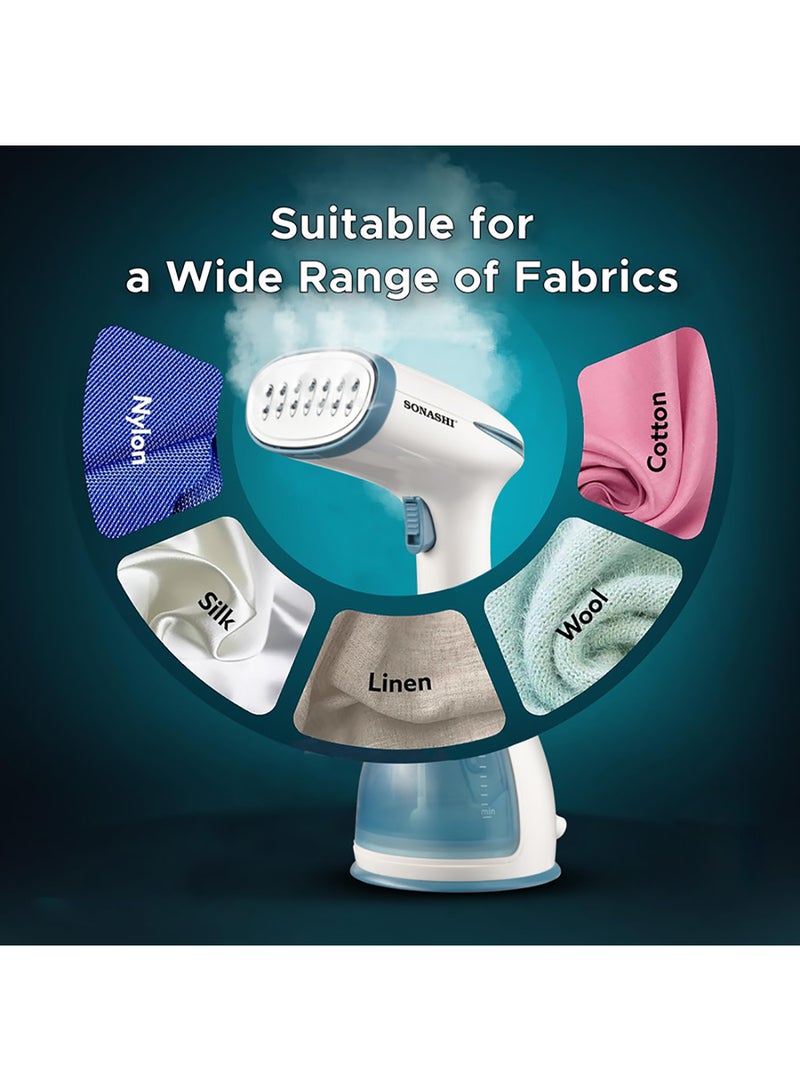 SONASHI - Handheld Garment Steamer with 280ML Detachable Water Tank Capacity, Continuous Steam Rate of 25-30G/Min, Continuous Steam Lock, Compact Design, Versatile Accessories 280 ml 1500 W SGS-327 Blue/White - Image 1