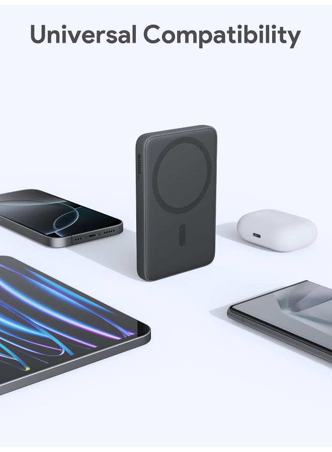 Aukey 5000mAh MagSafe power bank with 20W PD - Image 5