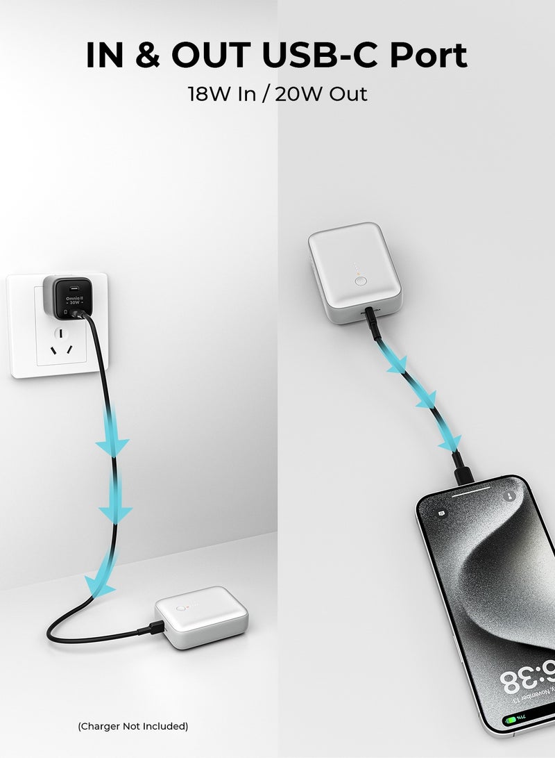 Aukey AUKEY Power Bank Spark 10,000 mAh 20W PD Charging mAh22.5W , Y55 WH Silver  - Image 2