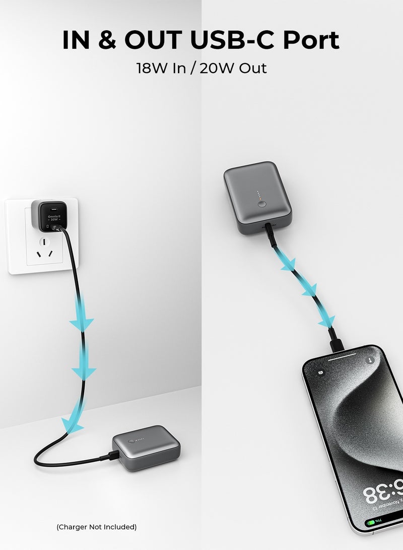 Aukey 10,000mAh power bank with 20W Fast Charging Power Bank Grey  - Image 2