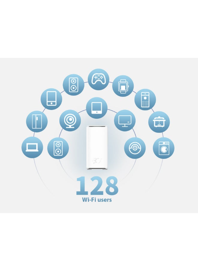 ZTE 5G Router Global Version Wi-Fi 6, 10dBi Antenna - MC888 PRO | White  - Image 5