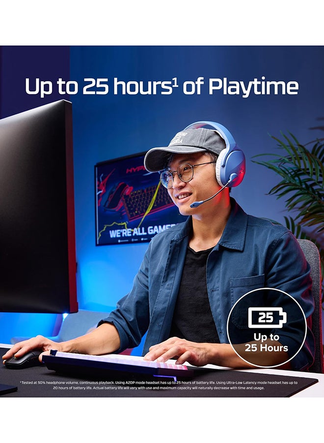 HYPERX Cloud Jet – Dual Wireless Gaming Headset, 2.4GHz dongle, Bluetooth 5.2, PC, PS5, Nintendo Switch, Steam Deck, Mobile, USB-A, Black | AJ0T1AA - Image 4