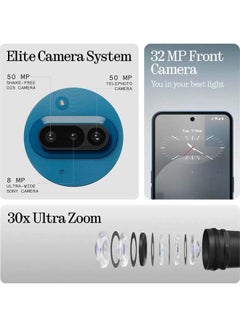 Nothing Phone 3a 5G Dual SIM Blue 12GB RAM 256GB With CMF Buds - Middle East Version  - Image 5