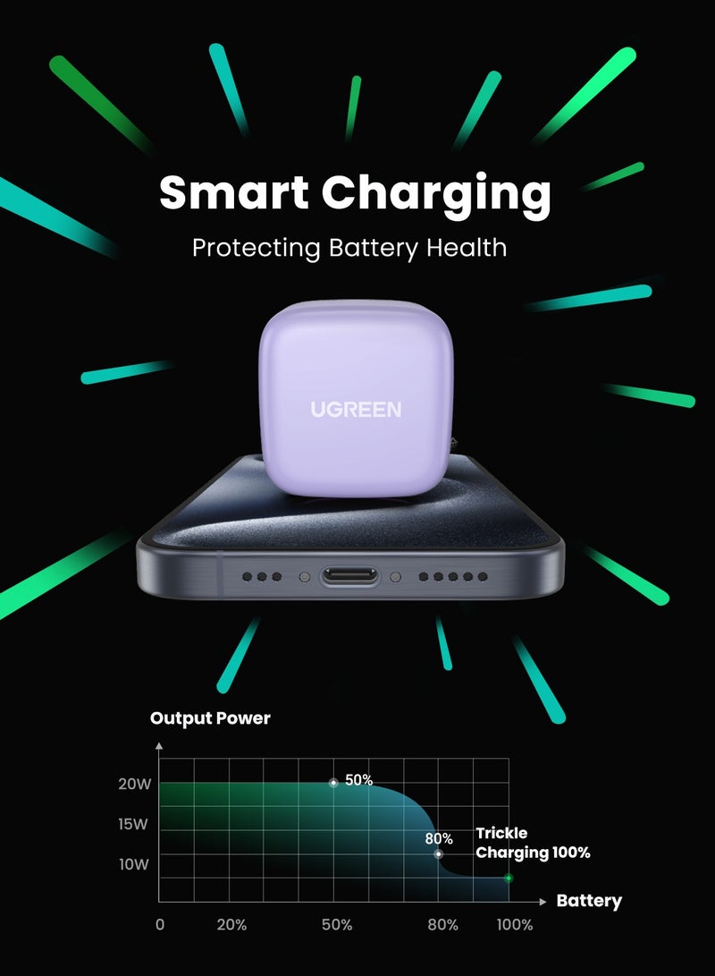 Ugreen iPhone Charger Type C PD 20W Fast USB C Charger iPhone 16 Fast Charger Head Type-C Power Plug Universal Travel Adapter USB-C Plug for iPhone 15/15 Pro Max/15 Pro/15 Plus/14/13/12/11 Purple  - Image 3