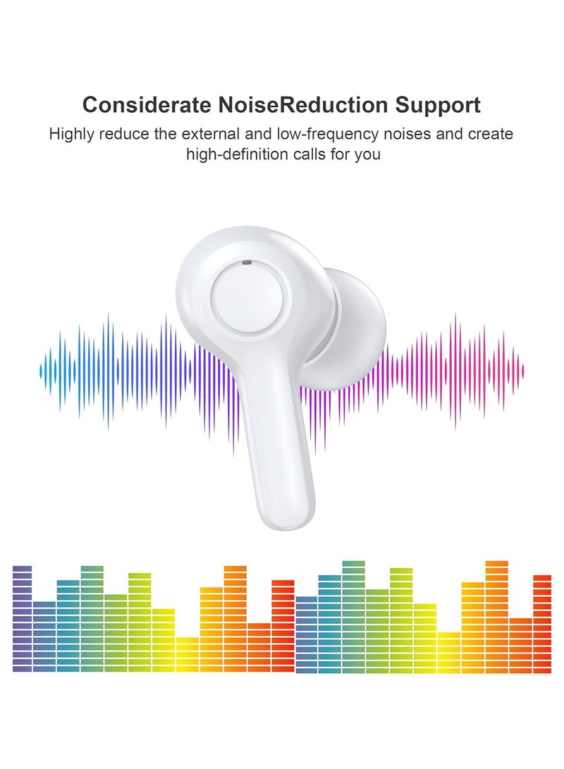 CHOETECH - True Wireless Earbuds, Big Bass 4 Mics, Clear Calls automatic noise reduction, IPX8 waterproof, Sensitive touch control, Comfortable to wear, Bluetooth 5.2,Tiny Size white - Image 1