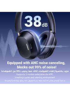 Ugreen Bluetooth Headphones Hitune Max 5C, Adaptive Noise Cancelling Over-ear Headsets, Truewireless Headphones 75H Playtime , Foldable Retractable Ergonomics Headset For iPhone 16/15 series, Galaxy S25 S24 Black  - Image 3
