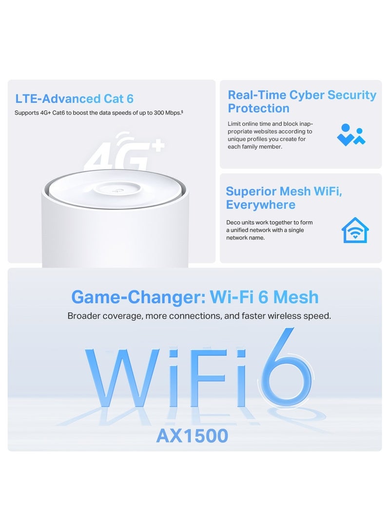تي بي لينك Deco X10-4G and Deco X10 (1-Pack) AX1500 Whole Home Mesh Wi-Fi 6 System with 4G Connectivity for Ultra-Fast Seamless Coverage White  - Image 4