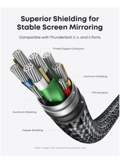Anker HDMI Cable, 4K@60Hz Ultra-Fast Nylon-Braided USBC to HDMI Cord with Advanced Shielding, Thunderbolt 5/4/3, For MacBook, iPad, iPhone, HDTV, and More (3 FT) Black  - Image 3