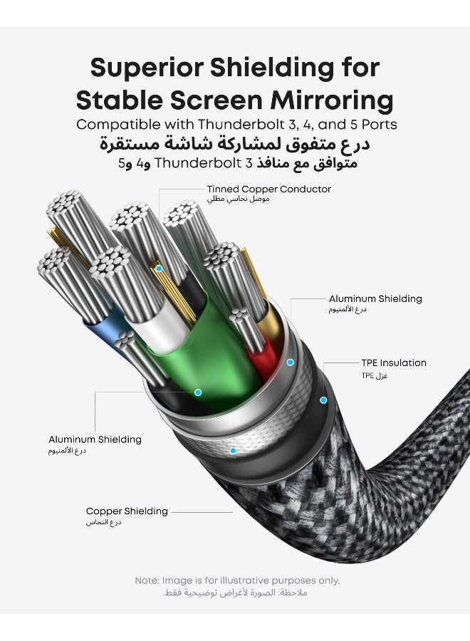 HDMI Cable, 4K@60Hz Ultra-Fast Nylon-Braided USB C to HDMI Cord with Advanced Shielding, Thunderbolt 5/4/3, For MacBook, iPad, iPhone,HD TV, and More (6 FT) Grey  - Image 2