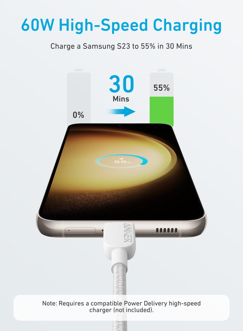 USB C to USB C Cable,Type C Charger Fast Charging Cord (3FT,) for iPhone 16/15 Series, iPad Air 4,MacBook Pro 2022 and More (USB 2.0) White
