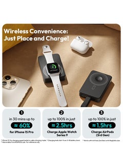 ROMOSS 10000 mAh WMO10 Magnetic Power Bank, 15W Wireless Portable Charger, Magsafe Battery Pack PD 20W Wired Charging, Magsafe Charger For iPhone 12-16 Series, Samsung, Xiaomi Black  - Image 5