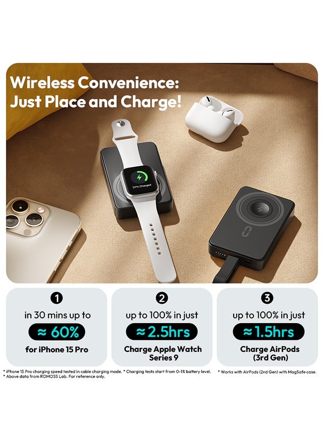 ROMOSS - 10000 mAh WMO10 Magnetic Power Bank, 15W Wireless Portable Charger, Magsafe Battery Pack PD 20W Wired Charging, Magsafe Charger For iPhone 12-16 Series, Samsung, Xiaomi Black - Image 1