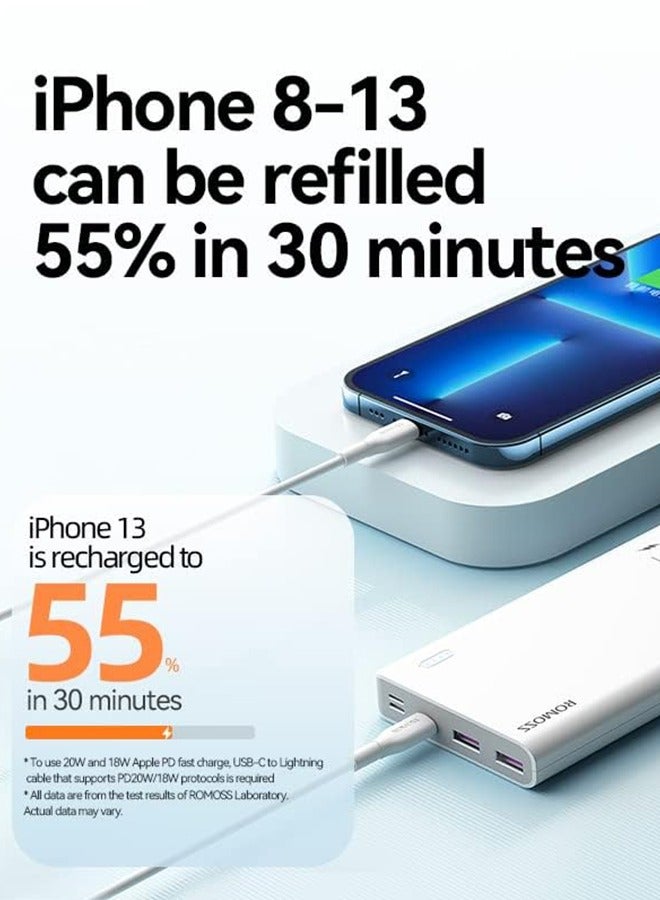 ROMOSS - 20000 mAh Sense 6F Mobile Power Bank,  Large Capacity, USB C 22.5W Wired PD Fast Charging, 3-Port Portable Charger Fast Charging Battery Pack, Suitable for iPhone 12-16 Android, etc. White - Image 1