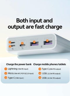 ROMOSS 20000 mAh Sense 6F Mobile Power Bank,  Large Capacity, USB C 22.5W Wired PD Fast Charging, 3-Port Portable Charger Fast Charging Battery Pack, Suitable for iPhone 12-16 Android, etc. White  - Image 2