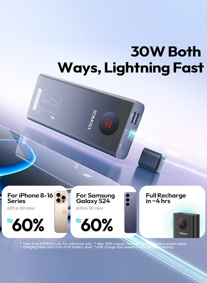روموس 20000 mAh PEA20 Mobile Power Bank, 3-Port Portable Charger with Fast Charging, Large Capacity Battery Pack, PD30W Two-Way Wired Fast Charging, Smart Digital Display, Suitable for iPhone 12-16, etc. Black  - Image 3