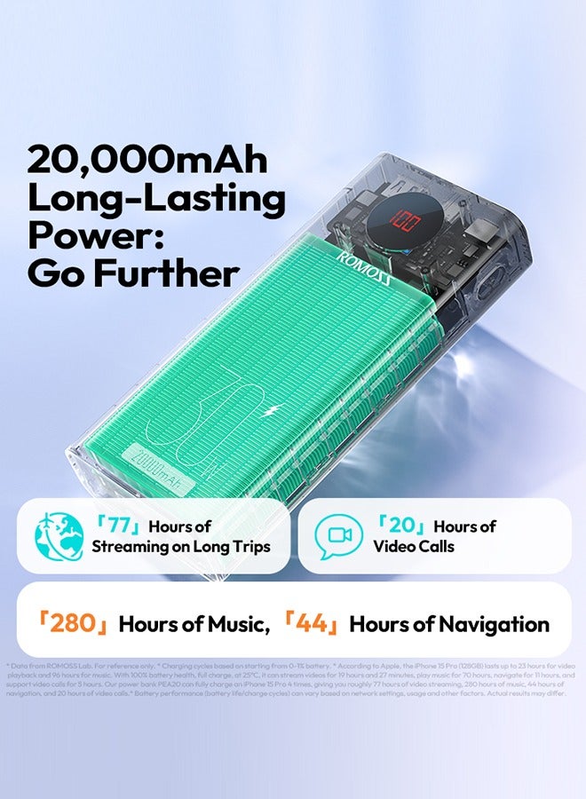 روموس 20000 mAh PEA20 Mobile Power Bank, 3-Port Portable Charger with Fast Charging, Large Capacity Battery Pack, PD30W Two-Way Wired Fast Charging, Smart Digital Display, Suitable for iPhone 12-16, etc. Black  - Image 5