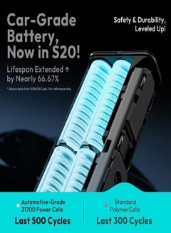 ROMOSS 20000 mAh PPU20 Powerbank, 3-Port Laptop Portable Charger with 130W Output, TFT Smart Digital Display, Fast Charging Battery Pack With MacBook Pro/Air, iPhone 14-16 Series, Samsung, Huawei, Dell, Lenovo Grey  - Image 3