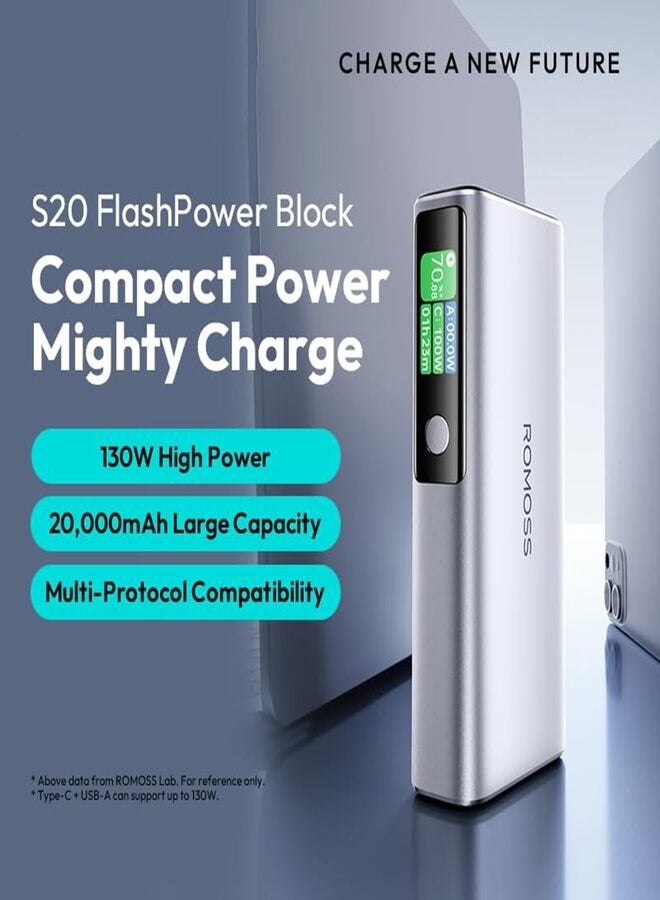 روموس 20000 mAh PPU20 Powerbank, 3-Port Laptop Portable Charger with 130W Output, TFT Smart Digital Display, Fast Charging Battery Pack With MacBook Pro/Air, iPhone 14-16 Series, Samsung, Huawei, Dell, Lenovo Grey  - Image 2