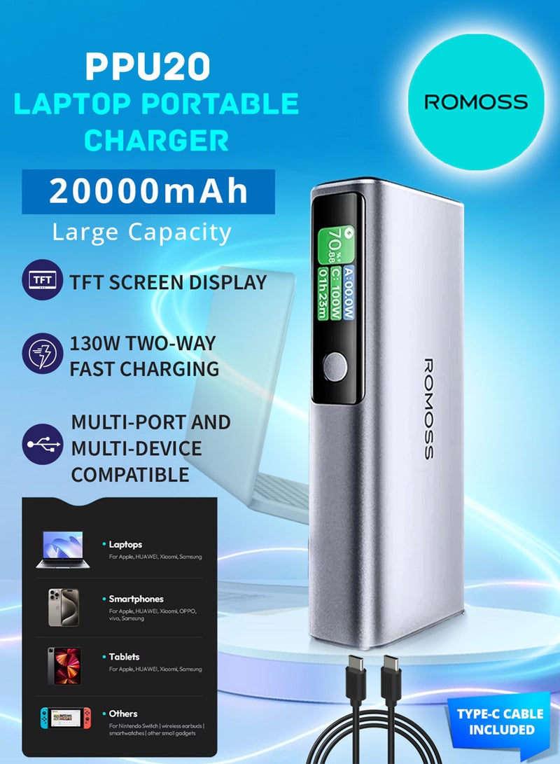 روموس 20000 mAh PPU20 Powerbank, 3-Port Laptop Portable Charger with 130W Output, TFT Smart Digital Display, Fast Charging Battery Pack With MacBook Pro/Air, iPhone 14-16 Series, Samsung, Huawei, Dell, Lenovo Grey  - Image 1
