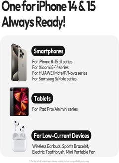 ROMOSS 10000 mAh PPR10 10000mAh Power Bank Large Capacity, Ultra Thin Compact Powerbank, Portable Charger, Fast Charging Battery Pack, PD22.5W Wired Fast Charging With LED Screen Display, Built-in 8 Inch Cable and 4 Outputs, Suitable For iPhone 12-16, Etc. White  - Image 2
