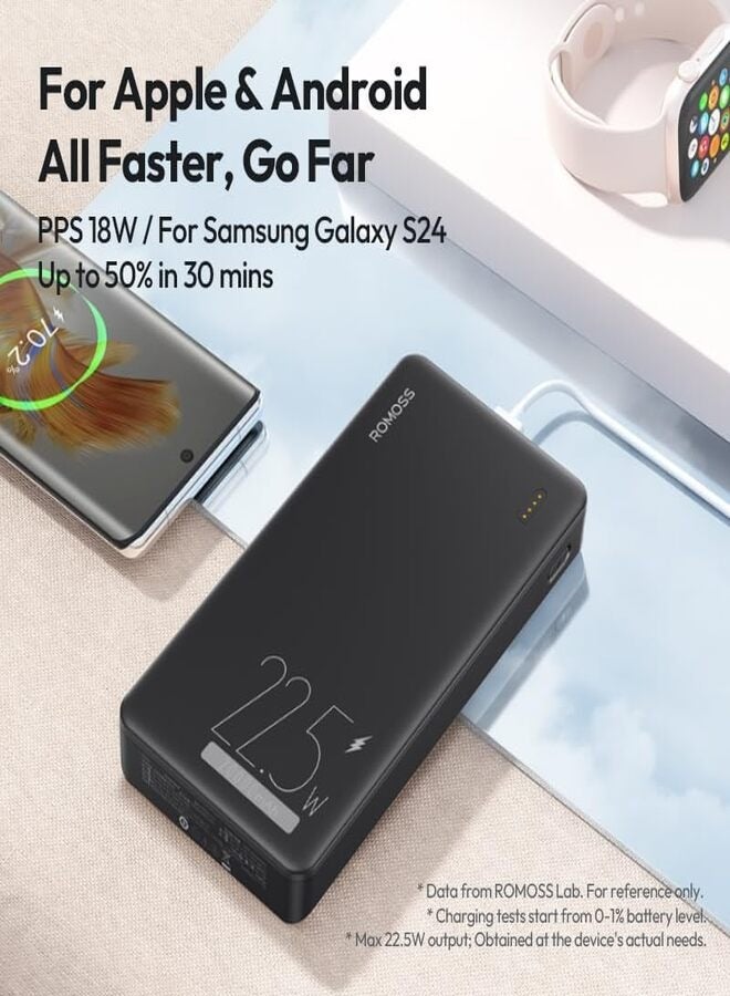 روموس 20000 mAh PPB20 Mobile Power Bank, 22.5W Fast Charging Portable Charger with Built-In Type_C, USB C, USB-A 3-Port, Large Capacity Battery Pack, Suitable For iPhone 16/15/14/13 Series, Android Black  - Image 2