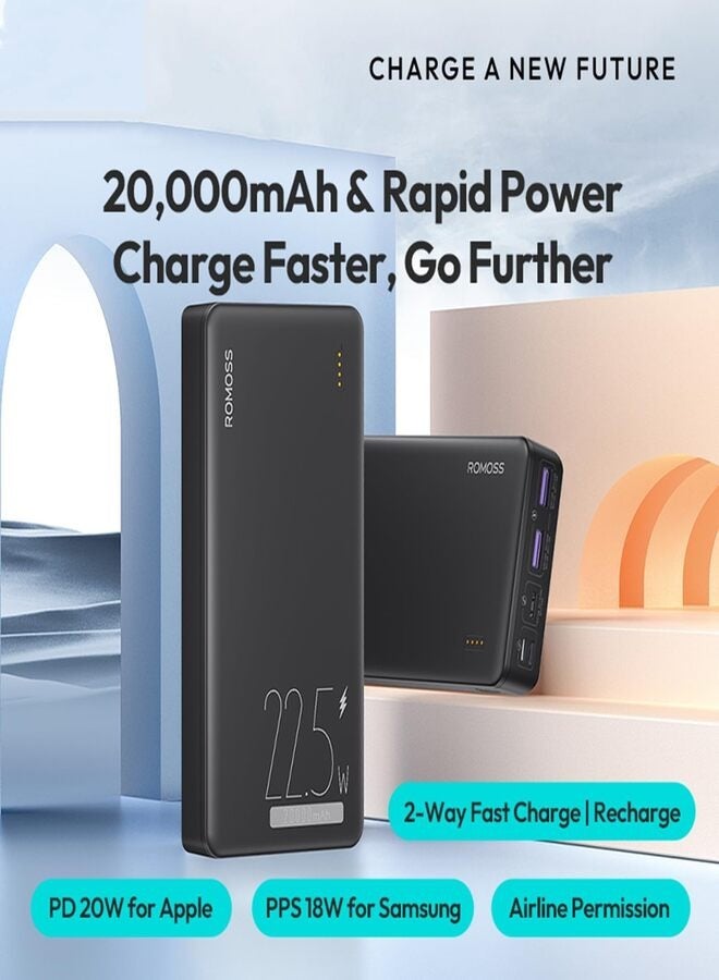روموس 20000 mAh PPB20 Mobile Power Bank, 22.5W Fast Charging Portable Charger with Built-In Type_C, USB C, USB-A 3-Port, Large Capacity Battery Pack, Suitable For iPhone 16/15/14/13 Series, Android Black  - Image 3