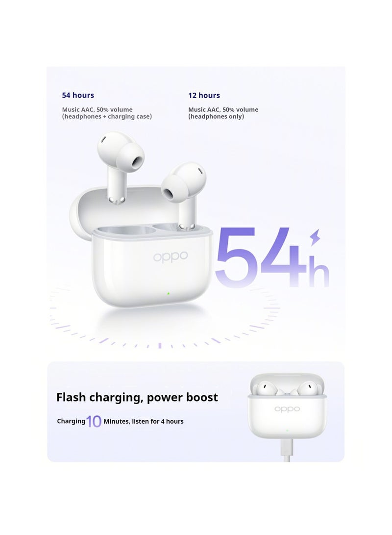 Enco Air4i Wireless Earbuds: 54-Hour Battery Life, IP55 Waterproof, Fast Charge, Dual Device Connectivity – Ultimate Audio Experience Black