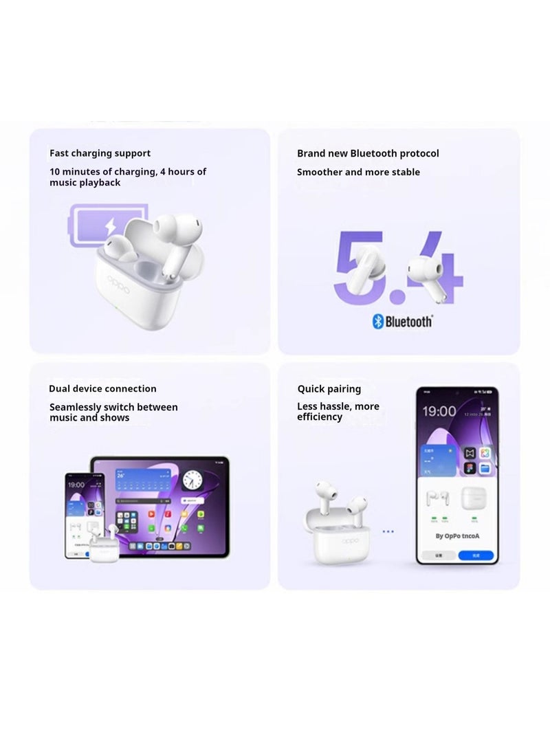 Enco Air4i Wireless Earbuds: 54-Hour Battery Life, IP55 Waterproof, Fast Charge, Dual Device Connectivity – Ultimate Audio Experience Black