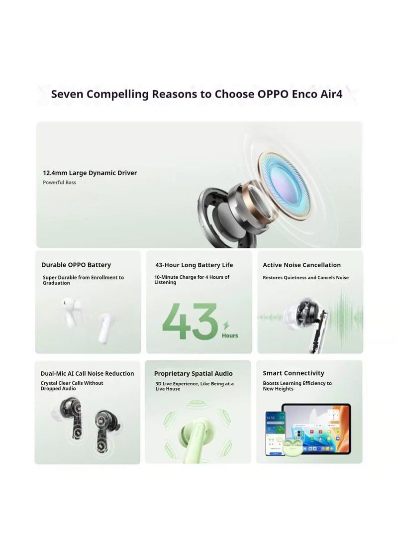 أوبو - Enco Air4 True Wireless Earbuds - Bluetooth 5.4, 12.4mm Dynamic Driver, Active Noise Cancellation, 43H Battery Life, IP55 Waterproof, Dual Microphone Noise Reduction, Touch Control, Quick Pairing, Dual Device Connection White - Image 1