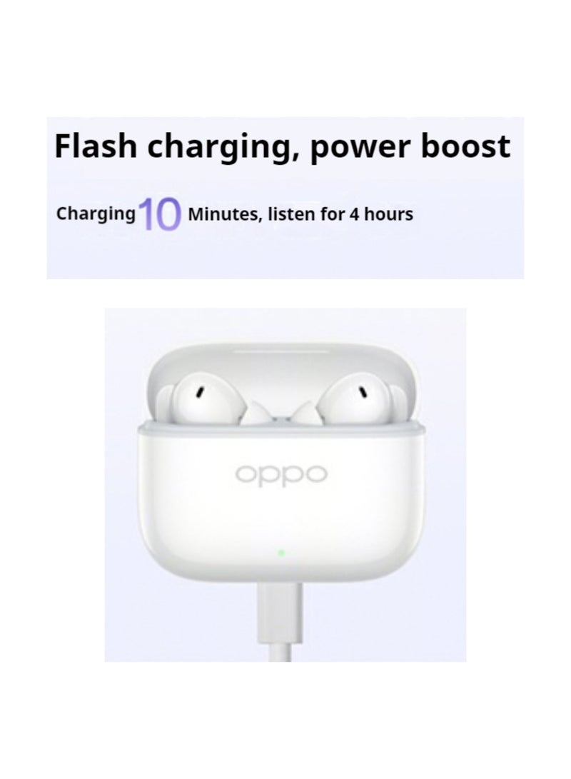 Enco Air4i Wireless Earbuds: 54-Hour Battery Life, IP55 Waterproof, Fast Charge, Dual Device Connectivity – Ultimate Audio Experience Black