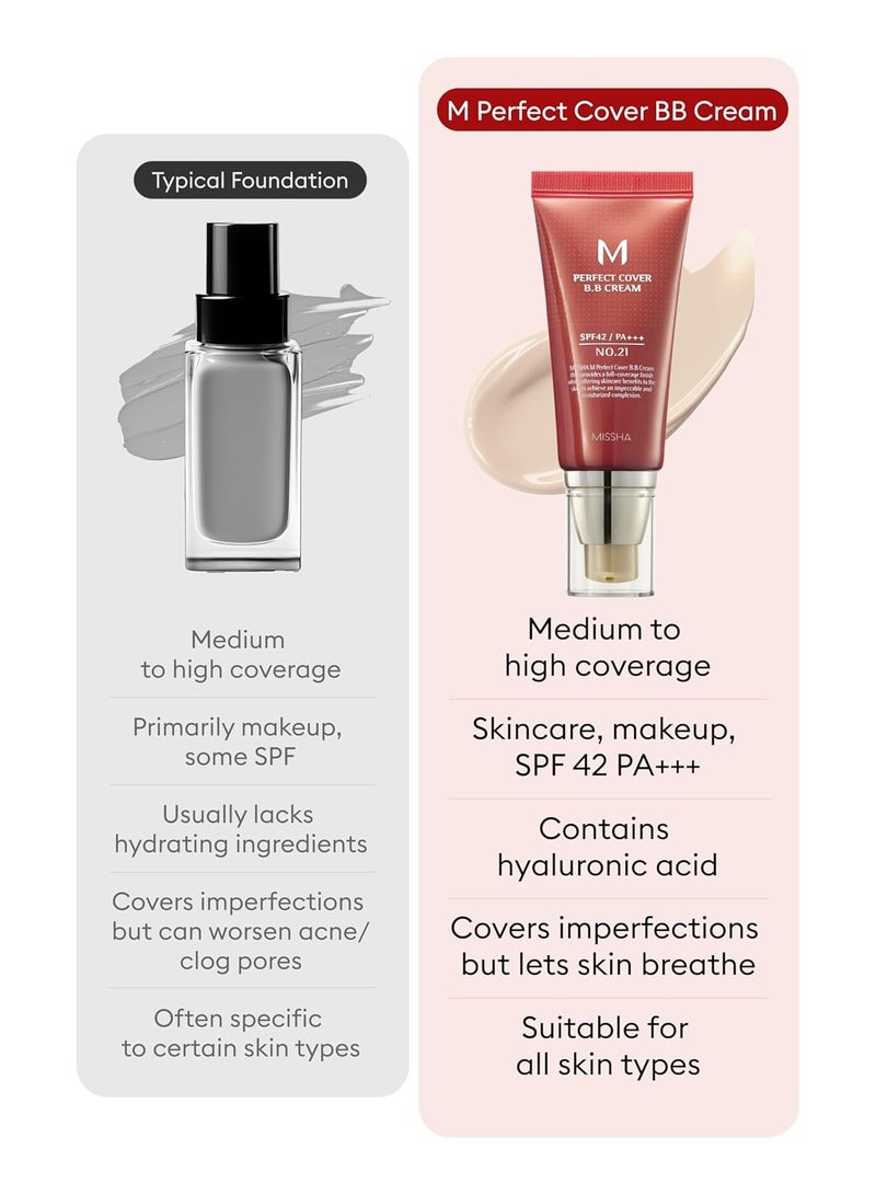 Missha M Perfect Cover BB Cream Bright Skin SPF 42 PA +++ 50ml No.21 Light Beige - Image 5