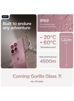 Motorola Edge 60 Fusion 5G Dual SIM Pantone Zephyr 12GB RAM  256GB With Free Gifts Moto Buds And 68W Charger Turbo - Middle East Version  - Image 4