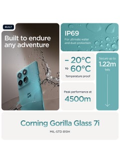 Motorola Edge 60 Fusion 5G Dual SIM Pantone Amazonite 12GB RAM  256GB With Free Gifts Moto Buds And 68W Charger Turbo - Middle East Version  - Image 4