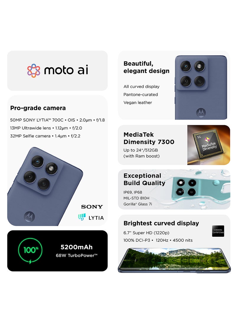 Motorola - Edge 60 Fusion 5G Dual SIM Pantone Slipstream Grey 12GB RAM  256GB With Free Gifts Moto Buds And 68W Charger Turbo - Middle East Version - Image 1