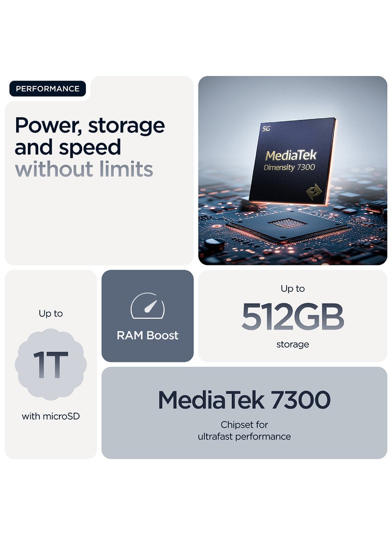 Motorola - Edge 60 Fusion 5G Dual SIM Pantone Slipstream Grey 12GB RAM  256GB With Free Gifts Moto Buds And 68W Charger Turbo - Middle East Version - Image 1