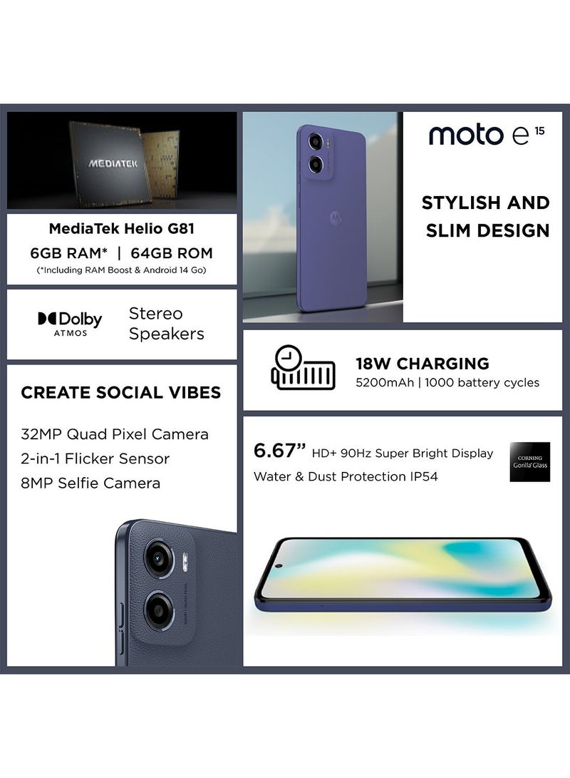 Motorola E15 4G Dual SIM Denim Blue 2GB RAM 64GB With Motorola Bottle - Middle East Version  - Image 3