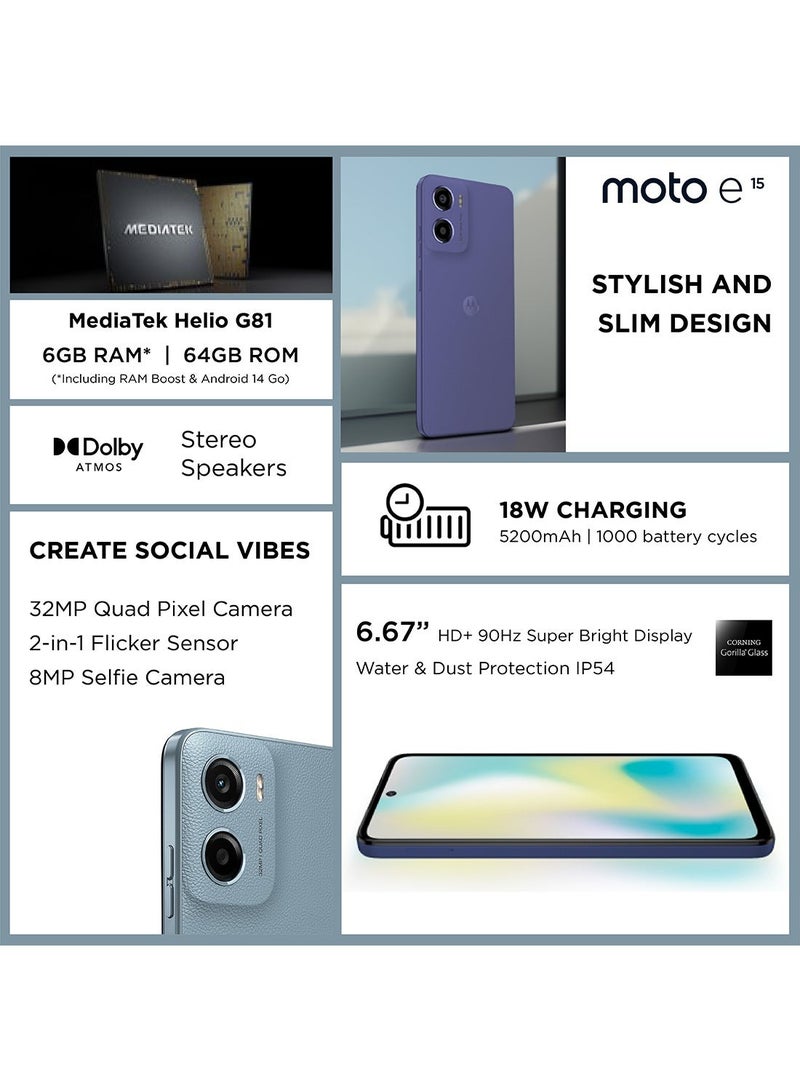 Motorola E15 4G Dual SIM Misty Blue 2GB RAM 64GB With Motorola Bottle - Middle East Version  - Image 3