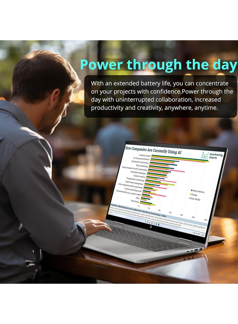 HP - Envy Laptop With 15.6-Inch FHD+ Display, Intel Core Ultra 7 155H Processor/32GB RAM/1TB SSD/8Intel Iris XE Graphics/Windows 11 English/Arabic grey - Image 1