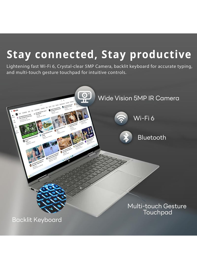 HP - Envy Laptop With 15.6-Inch FHD+ Touch screen Display, Intel Core Ultra 7 155H Processor/32GB RAM/1TB SSD/8Intel Iris XE Graphics/Windows 11 English grey - Image 1