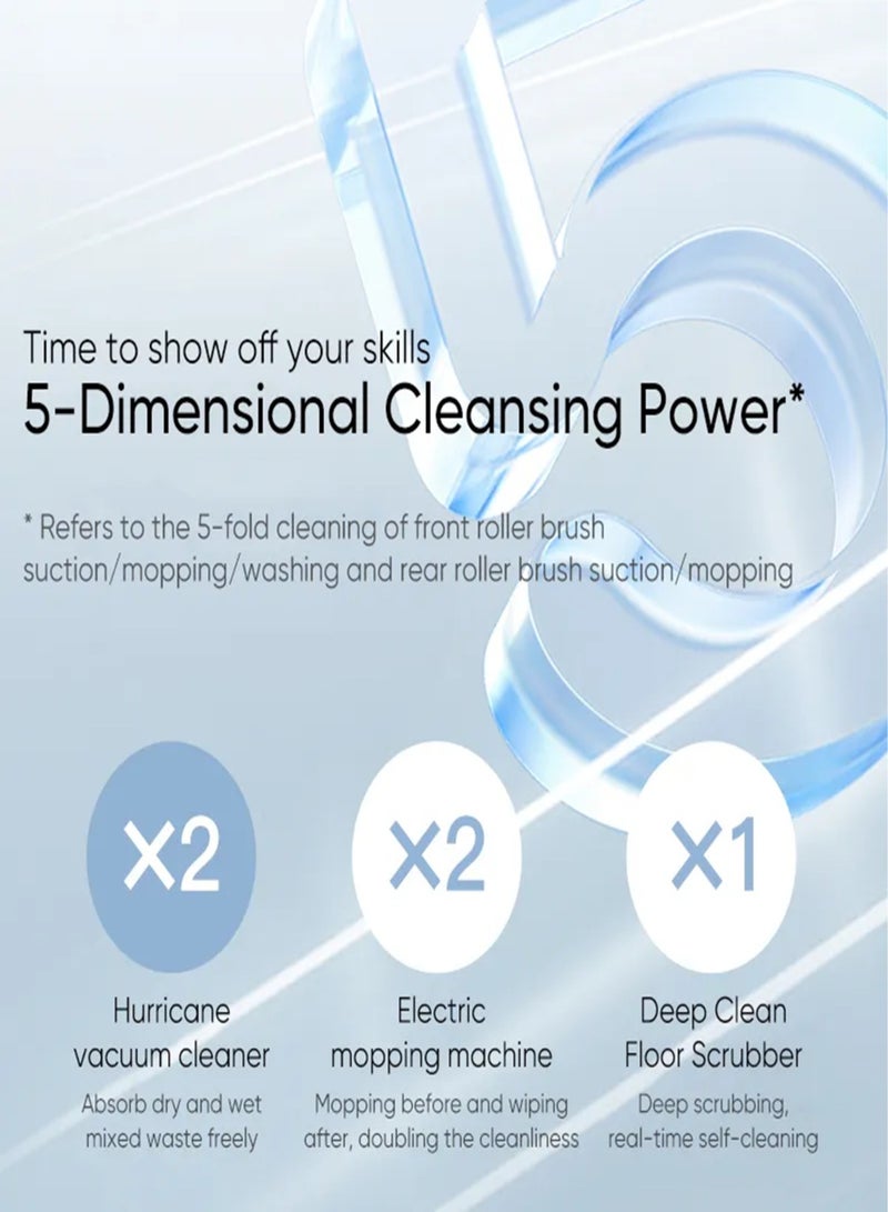 Deerma - Wet & Dry Vacuum Cleaner Double Roller Brush Head 500ml Water Tank IPX4 Waterproof Smart Vacuum Cleaner 500 ml 420 W VX20 White - Image 1